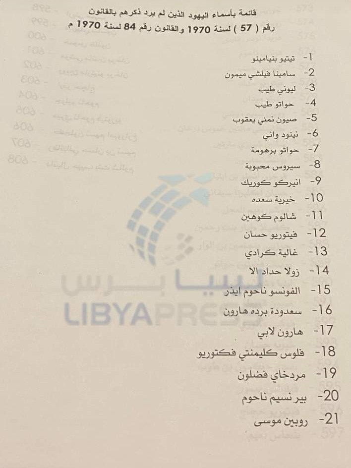 لائحة يهود ليبيا الذين سلبت ممتكاتهم