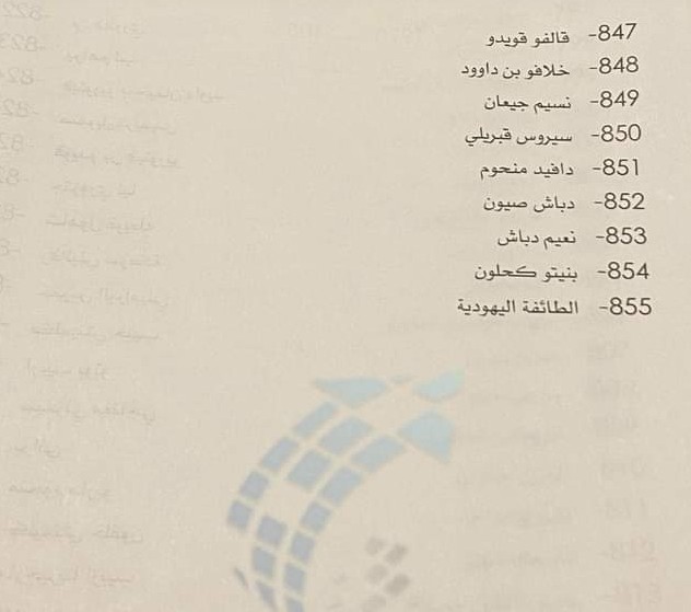 لائحة يهود ليبيا الذين سلبت ممتلكاتهم